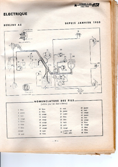 schéma électrique 2 CV AZ 1957.jpg