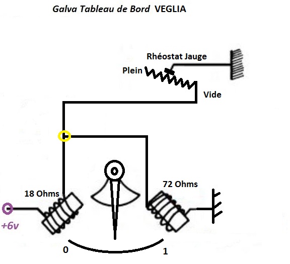 Galva VEGLIA.jpg