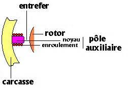 téléchargement.jpg