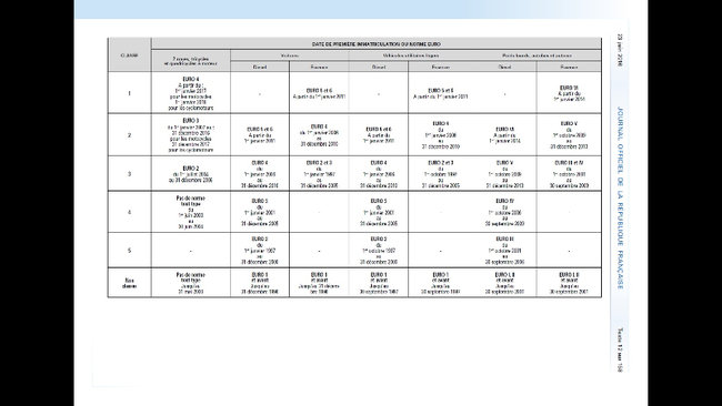 Classement critair.jpg