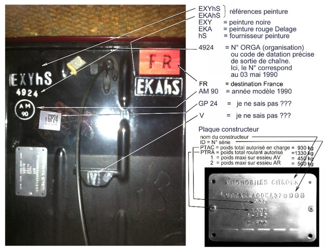 identification sur tablier.jpg