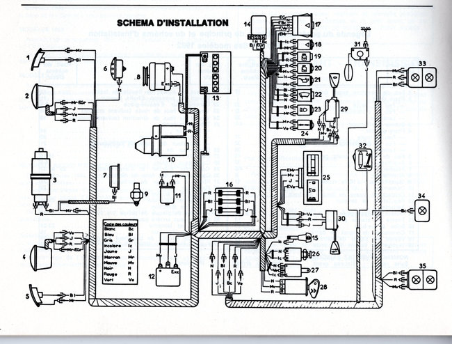 Schéma d'installation