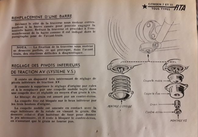 Réglage des pivots  inférieurs  ..PNG