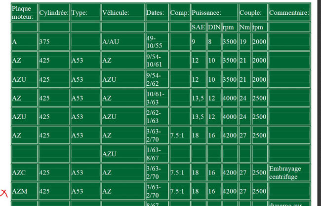 difference entre moteurs.JPG