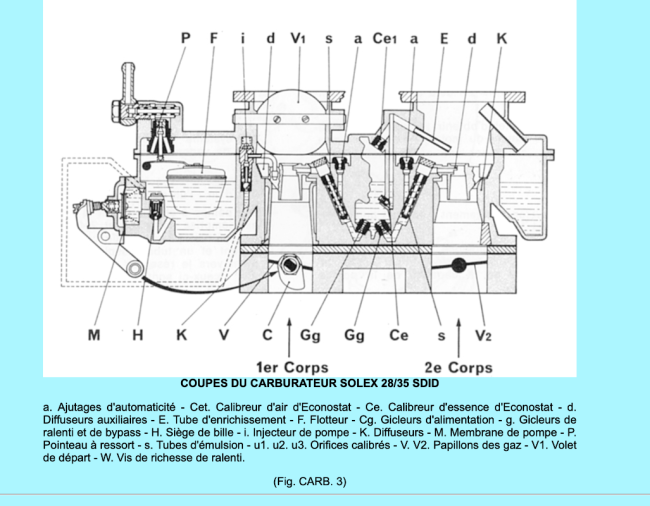 Econostat avec dégazage.png