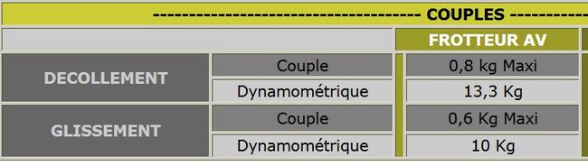 couple frotteurs avant.JPG