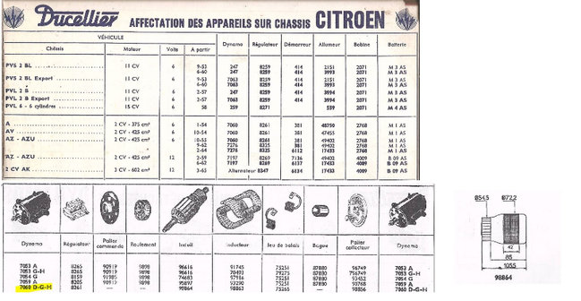 Ducellier 2cv part1.JPG