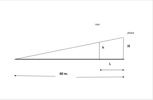 diagramme_1.jpg