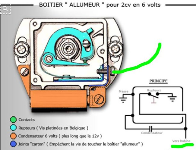 tech_allumage_6v_2cv.JPG