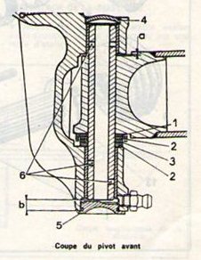 Pivot 2 CV013.jpg