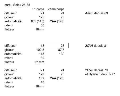 comparaison-carbu_imagesia-com_toz1_large.jpg