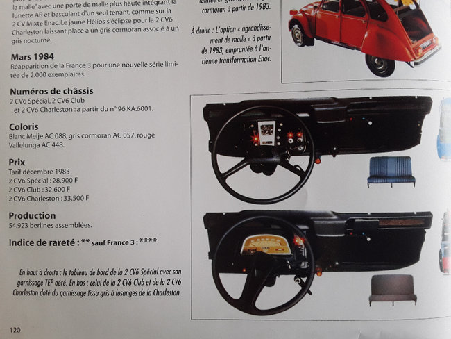 Tableau de bord 2cv 6 spécial  tableau de bord 2cv club