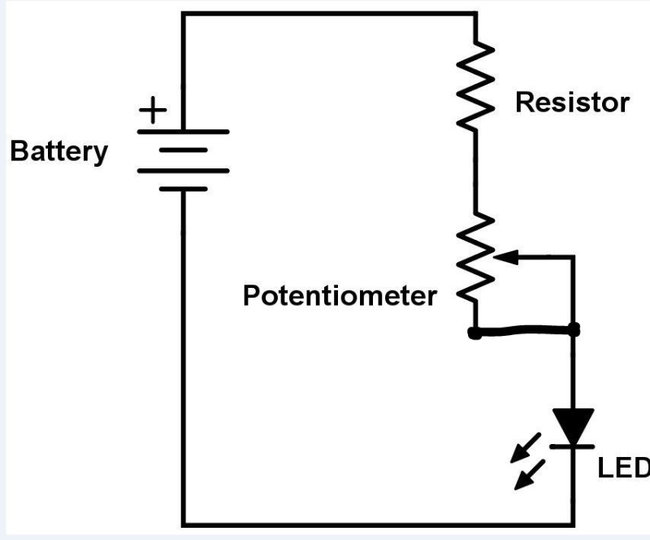 resistance variable.JPG