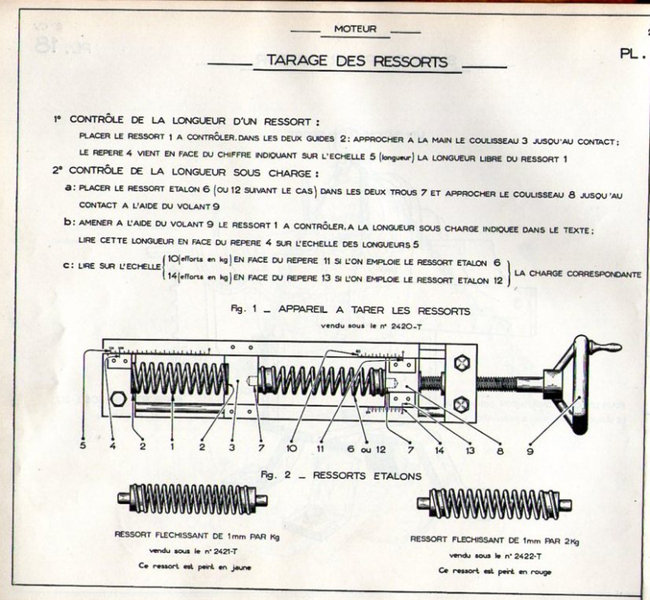 Appareil de targe des ressorts.jpg