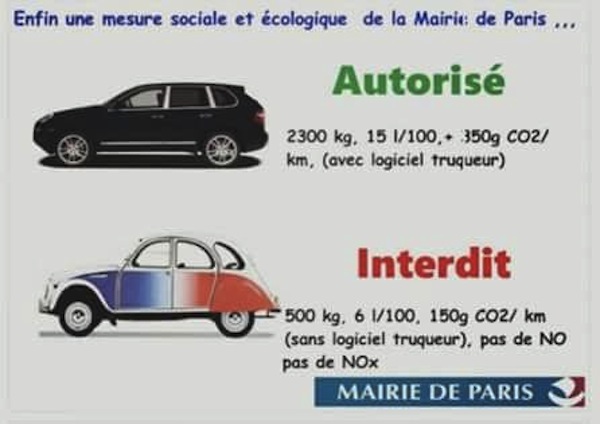MAIRIE-DE-PARIS-INTERDICTION-DES-VOITURES-LE-1er-juillet.jpg