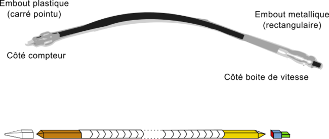 schema_cable_compteur.png