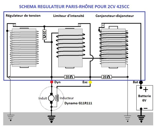 Régulateur-1.jpg