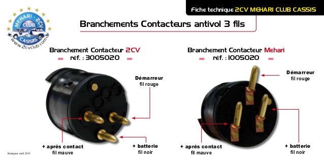 contacteur de démarrage 2 CV.jpg