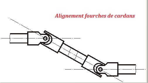 Alignement des fourches de cardans ...PNG