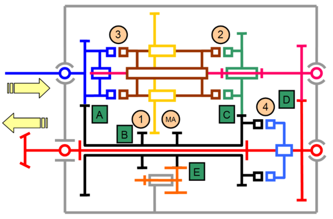 Schema_bdv_2CV.png