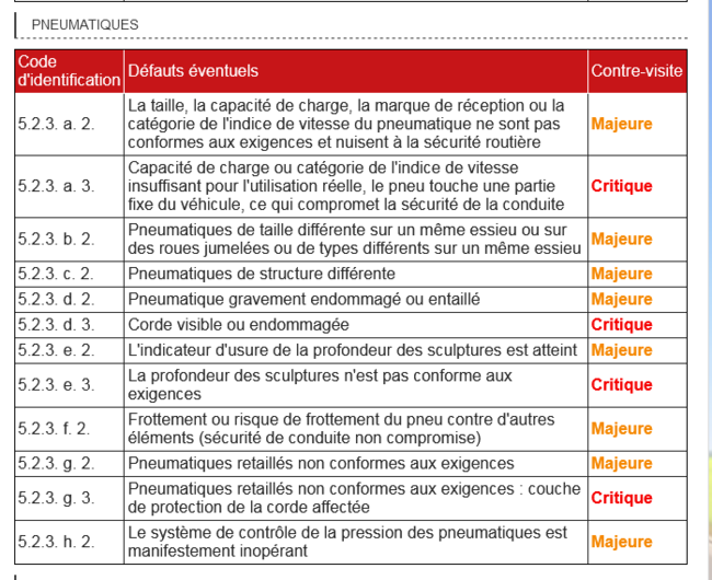 Pneumatiques ..PNG