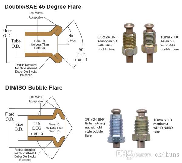 tubes-de-conduite-de-frein-en-acier-gros.jpg