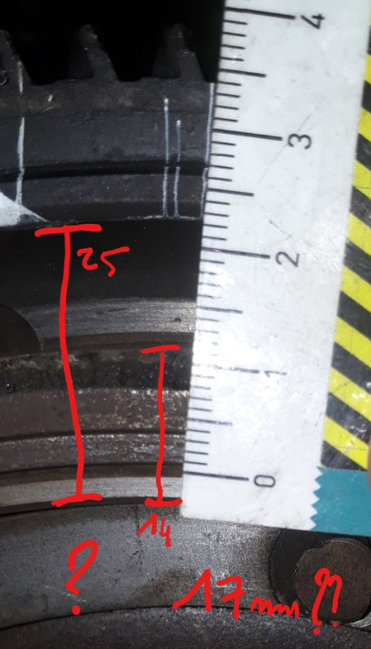 mesures hauteur couronne