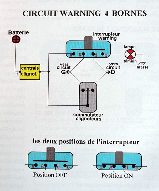 FD-Schéma.jpg