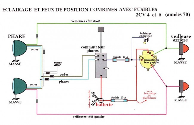 FP-Schéma.jpg