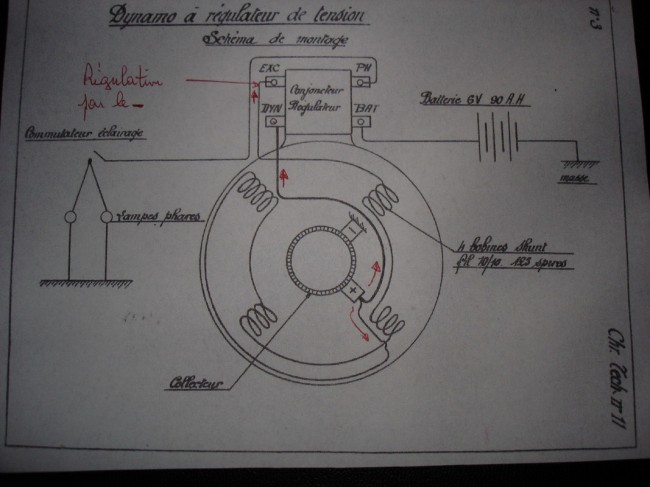 Branchement Dynamo ..jpg