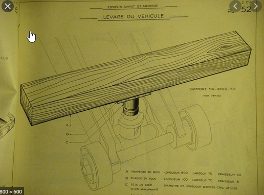 outil de levage 2cv