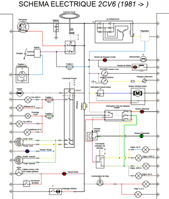 2CV_schema.png