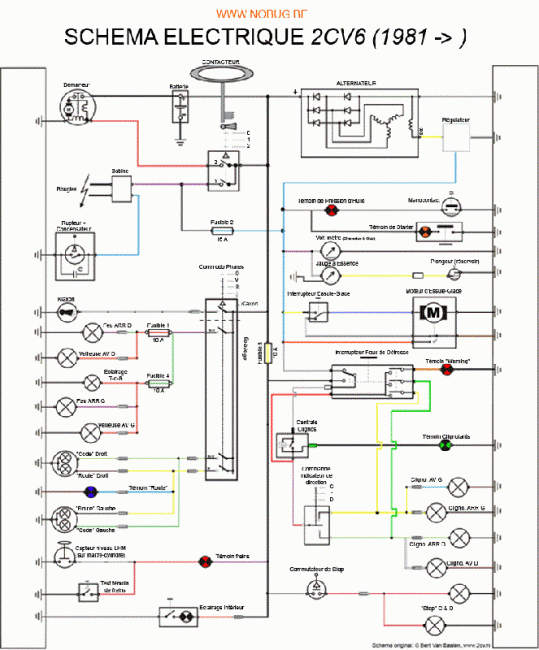 FondSchema.gif