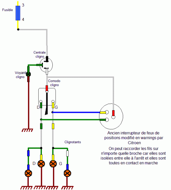 Modif.gif