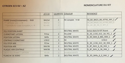 nomenclature lasercar.jpg