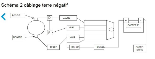 cablage.JPG