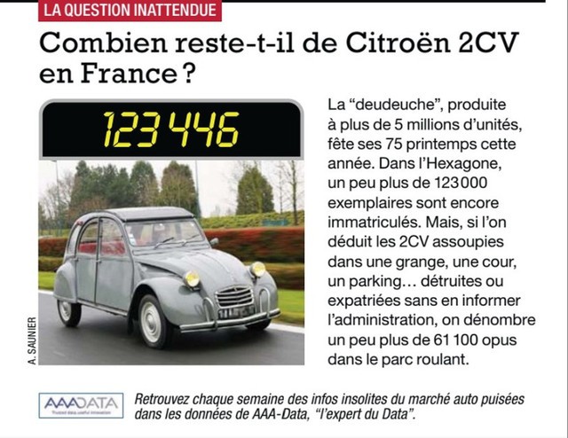 2cv-circulation.jpg