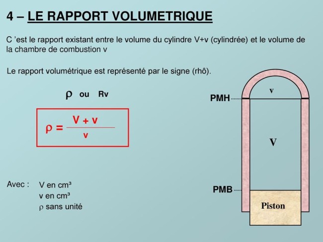 4LERAPPORTVOLUMETRIQUE.jpg.08f6ef3313811afb2373174b67a9b69c.jpg