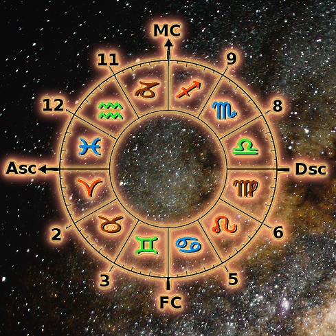 passion-astrologue-carte_du_ciel.jpg