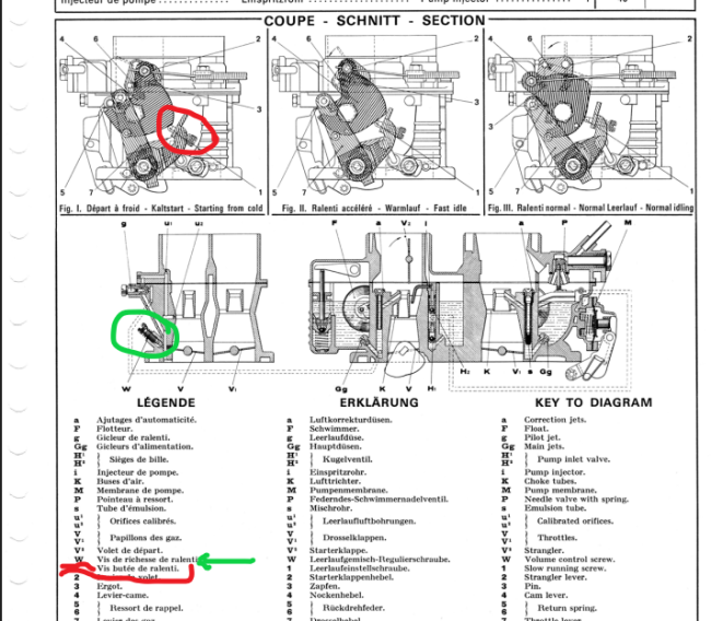 Carburateur SOLEX 26-35 CSIC.PNG
