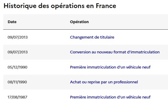 Historique 2cv6.jpg