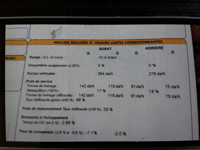 Compte rendu contrôle technique