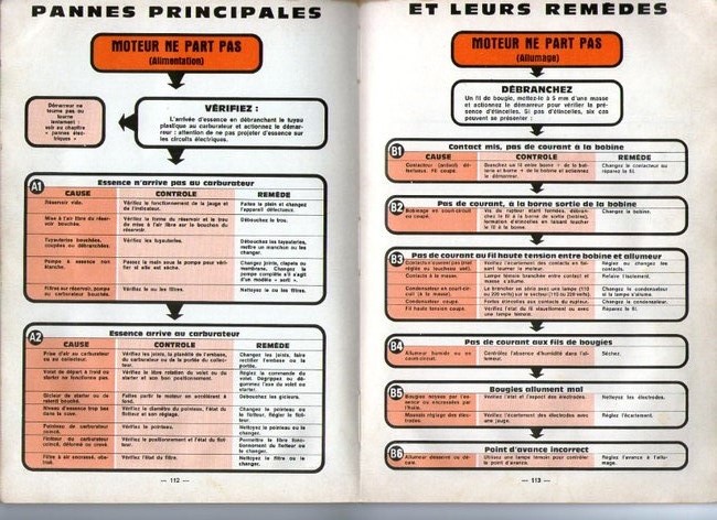 dictionnaire des pannes_001.jpg